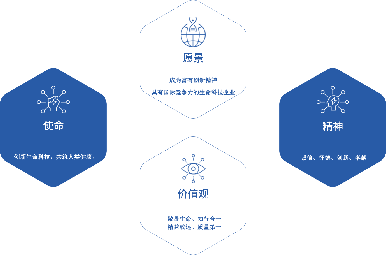 中科企业文化.png